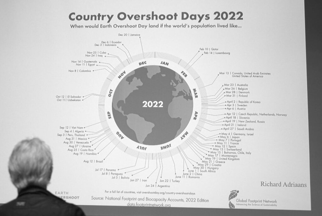 IQDF-Kongress 2022